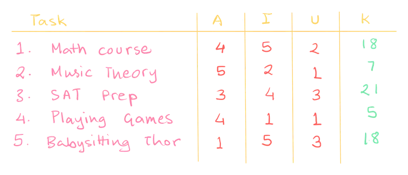 example